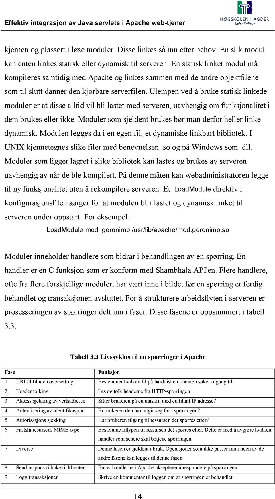 Ulempen ved å bruke statisk linkede moduler er at disse alltid vil bli lastet med serveren, uavhengig om funksjonalitet i dem brukes eller ikke.