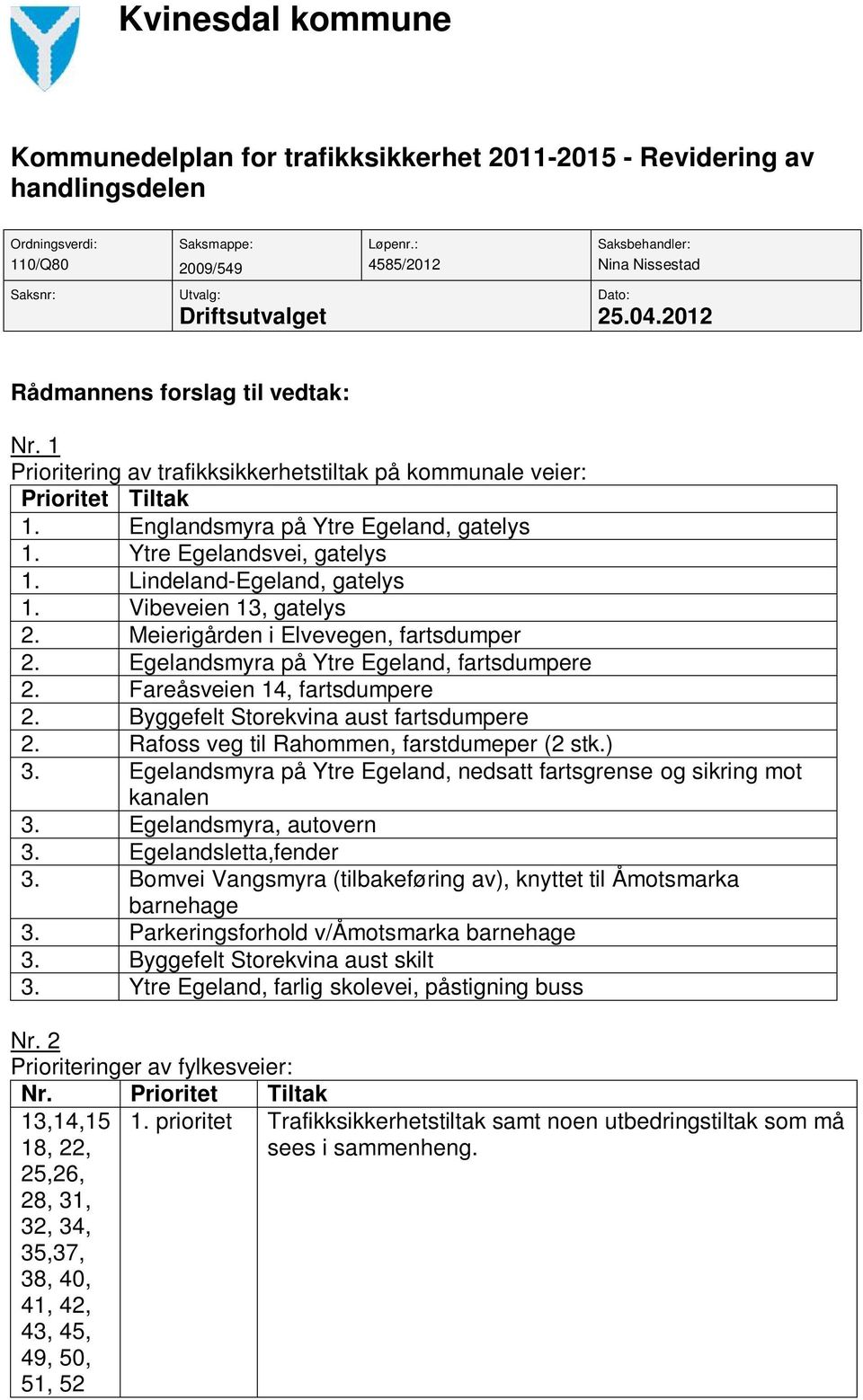 1 Prioritering av trafikksikkerhetstiltak på kommunale veier: Prioritet Tiltak 1. Englandsmyra på Ytre Egeland, gatelys 1. Ytre Egelandsvei, gatelys 1. Lindeland-Egeland, gatelys 1.