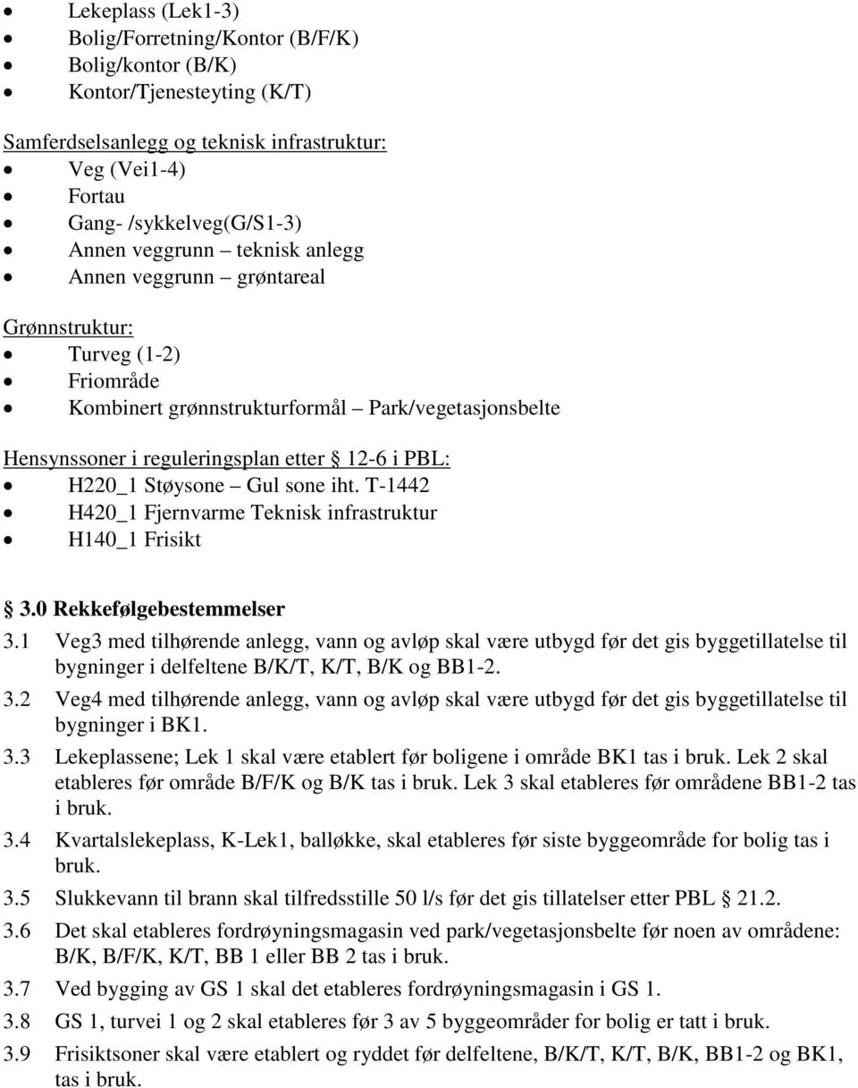 Støysone Gul sone iht. T-1442 H420_1 Fjernvarme Teknisk infrastruktur H140_1 Frisikt 3.0 Rekkefølgebestemmelser 3.