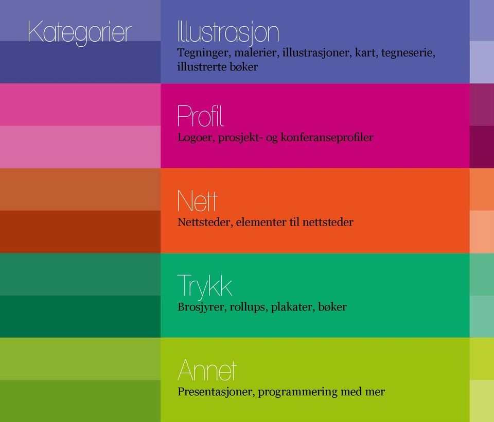 konferanseprofiler Nett Nettsteder, elementer til nettsteder Trykk