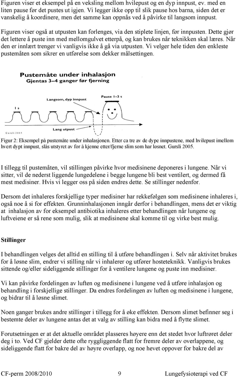 Figuren viser også at utpusten kan forlenges, via den stiplete linjen, før innpusten. Dette gjør det lettere å puste inn med mellomgulvet etterpå, og kan brukes når teknikken skal læres.