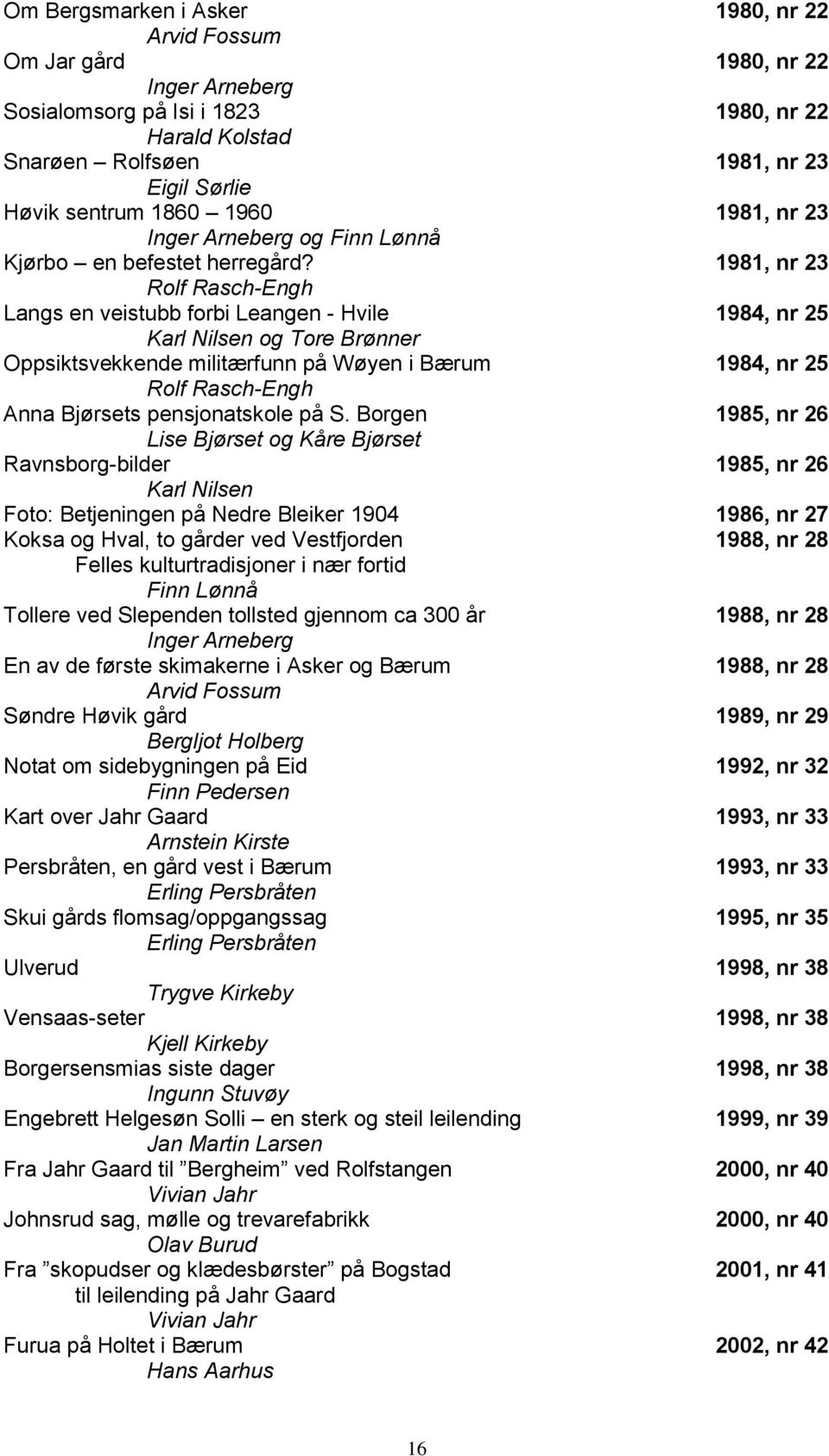 1981, nr 23 Rolf Rasch-Engh Langs en veistubb forbi Leangen - Hvile 1984, nr 25 og Tore Brønner Oppsiktsvekkende militærfunn på Wøyen i Bærum 1984, nr 25 Rolf Rasch-Engh Anna Bjørsets pensjonatskole