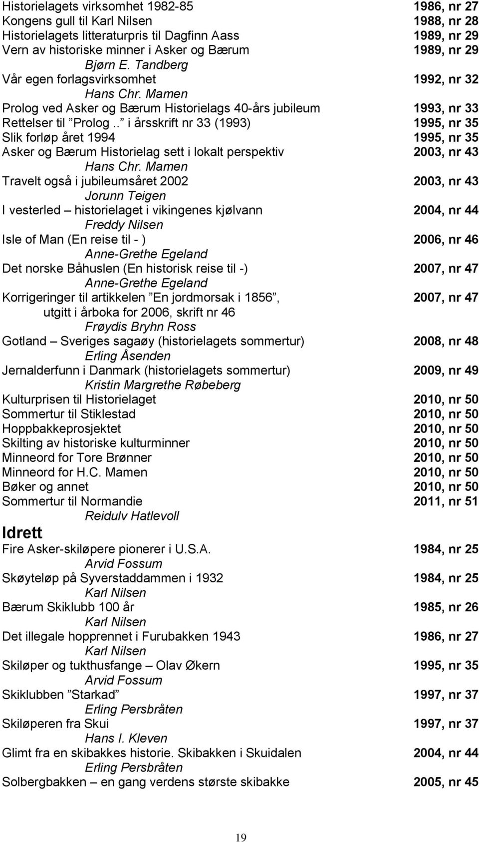 . i årsskrift nr 33 (1993) 1995, nr 35 Slik forløp året 1994 1995, nr 35 Asker og Bærum Historielag sett i lokalt perspektiv 2003, nr 43 Hans Chr.