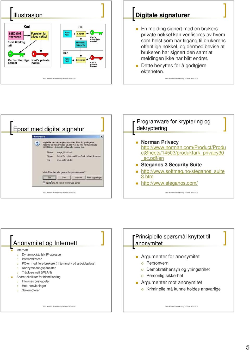 com/product/produ ctsheets/14503/produktark_privacy30 _sc.pdf/en Steganos 3 Security Suite http://www.softmag.no/steganos_