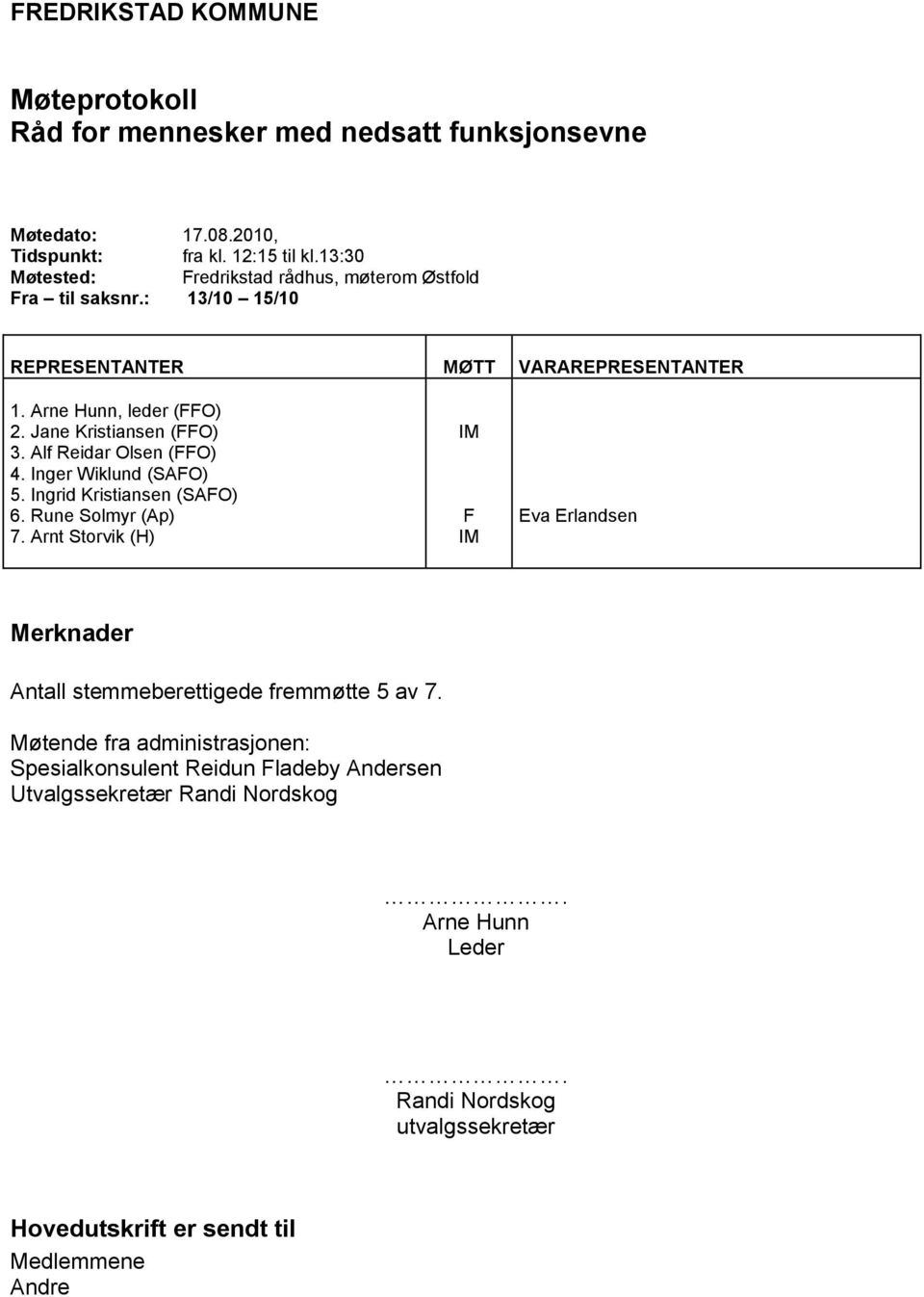 Jane Kristiansen (FFO) 3. Alf Reidar Olsen (FFO) 4. Inger Wiklund (SAFO) 5. Ingrid Kristiansen (SAFO) 6. Rune Solmyr (Ap) 7.