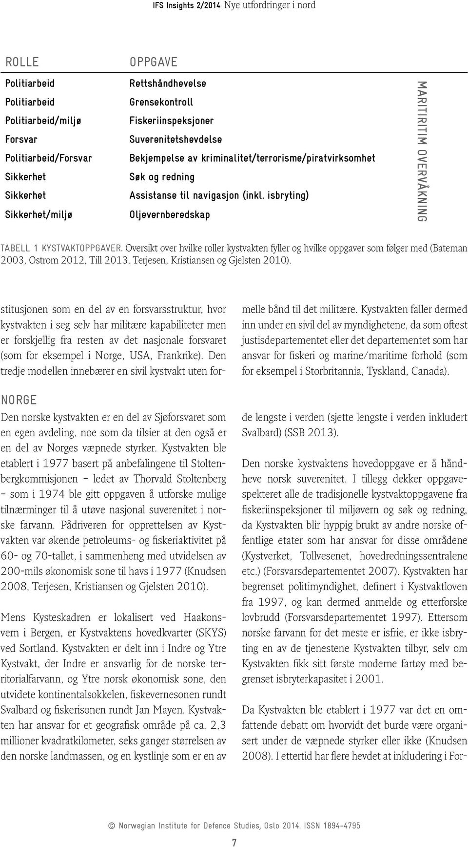 Oversikt over hvilke roller kystvakten fyller og hvilke oppgaver som følger med (Bateman 2003, Ostrom 2012, Till 2013, Terjesen, Kristiansen og Gjelsten 2010).