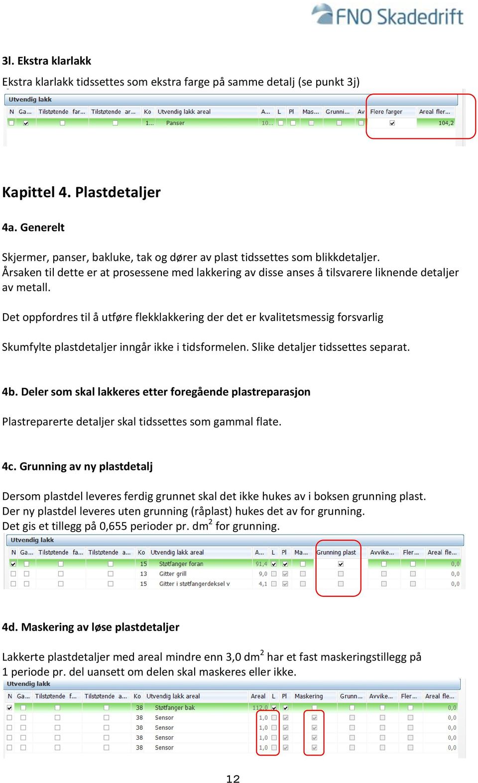 Det oppfordres til å utføre flekklakkering der det er kvalitetsmessig forsvarlig Skumfylte plastdetaljer inngår ikke i tidsformelen. Slike detaljer tidssettes separat. 4b.