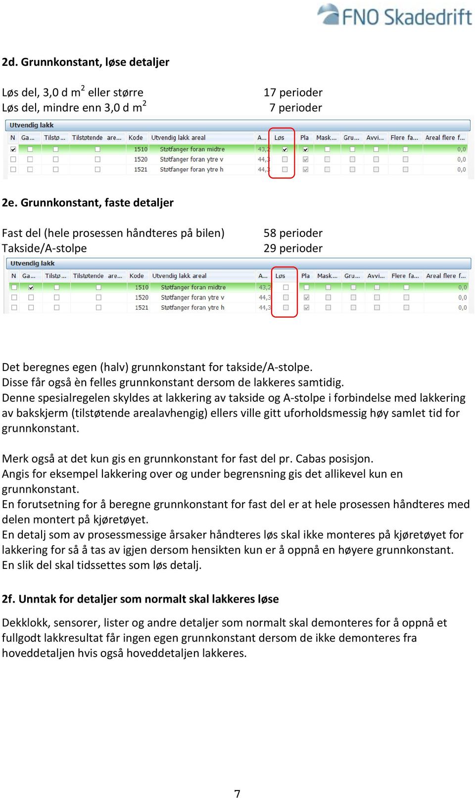 Disse får også èn felles grunnkonstant dersom de lakkeres samtidig.