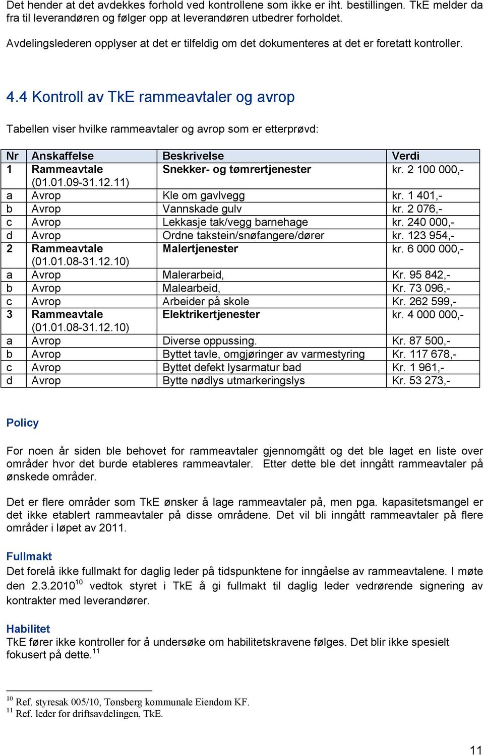 4 Kontroll av TkE rammeavtaler og avrop Tabellen viser hvilke rammeavtaler og avrop som er etterprøvd: Nr Anskaffelse Beskrivelse Verdi 1 Rammeavtale Snekker- og tømrertjenester kr. 2 100 000,- (01.