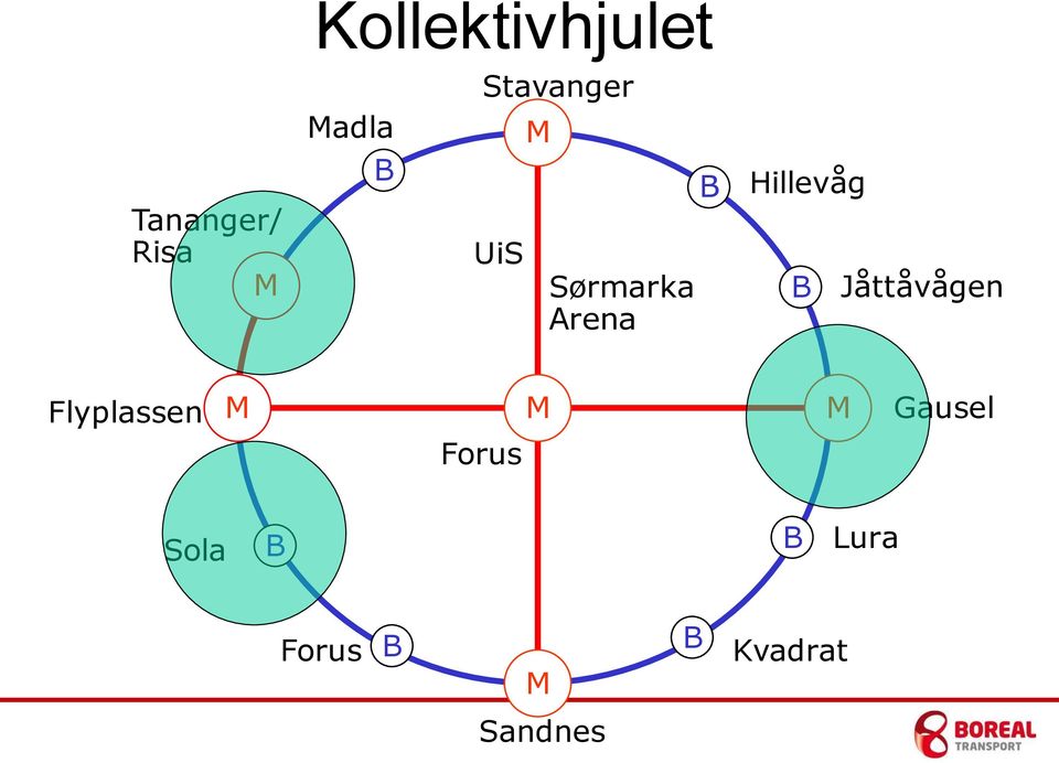 B Jåttåvågen Flyplassen M Forus M M Gausel