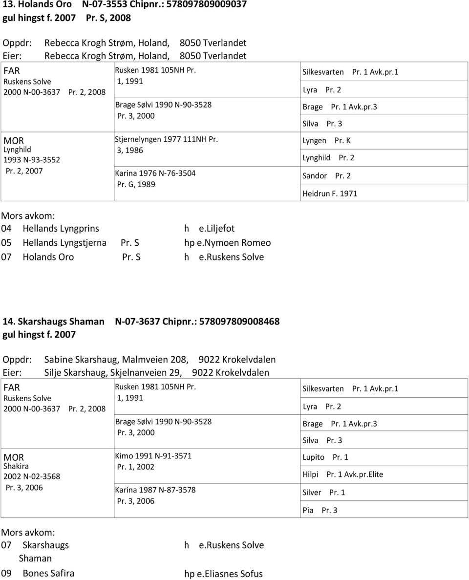 2, 2007 Rusken 1981 105NH Pr. 1, 1991 Brage Sølvi 1990 N-90-3528 Pr. 3, 2000 Stjernelyngen 1977 111NH Pr. 3, 1986 Karina 1976 N-76-3504 Pr. G, 1989 Silkesvarten Pr. 1 Avk.pr.1 Lyra Pr. 2 Brage Pr.