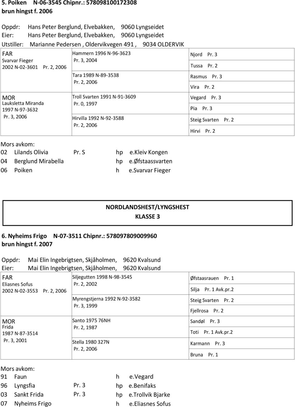 N-02-3601 Pr. 2, 2006 Lauksletta Miranda 1997 N-97-3632 Pr. 3, 2006 Hammern 1996 N-96-3623 Pr. 3, 2004 Tara 1989 N-89-3538 Pr. 2, 2006 Troll Svarten 1991 N-91-3609 Pr.