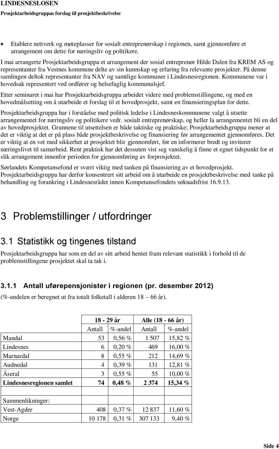 På denne samlingen deltok representanter fra NAV og samtlige kommuner i Lindesnesregionen. Kommunene var i hovedsak representert ved ordfører og helsefaglig kommunalsjef.