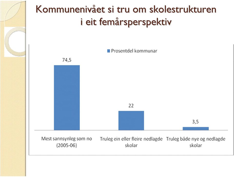 skolestrukturen