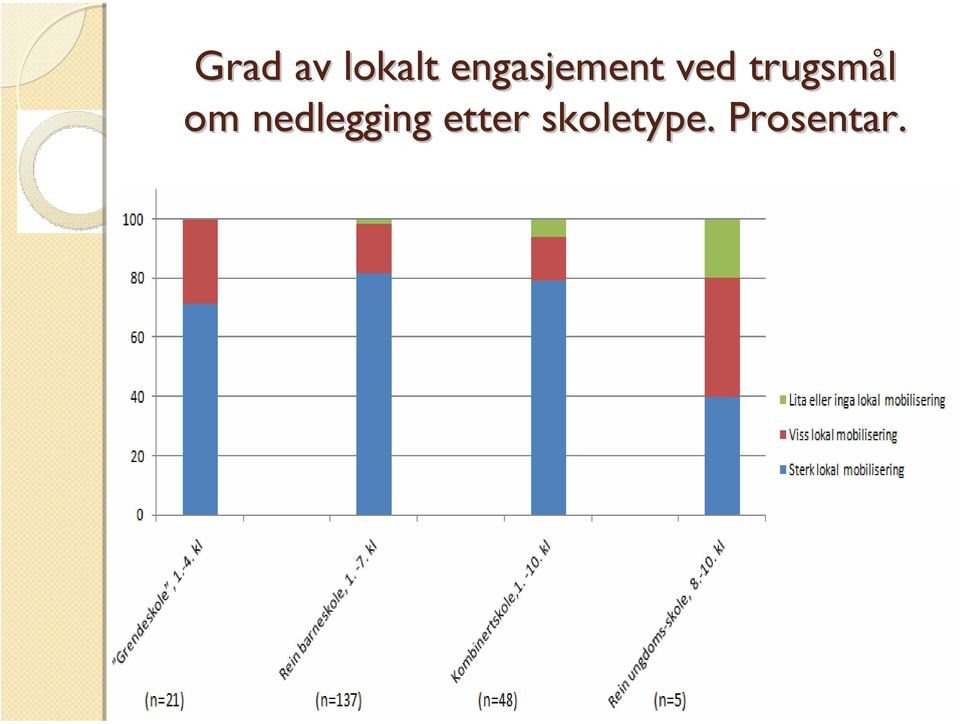 trugsmål om