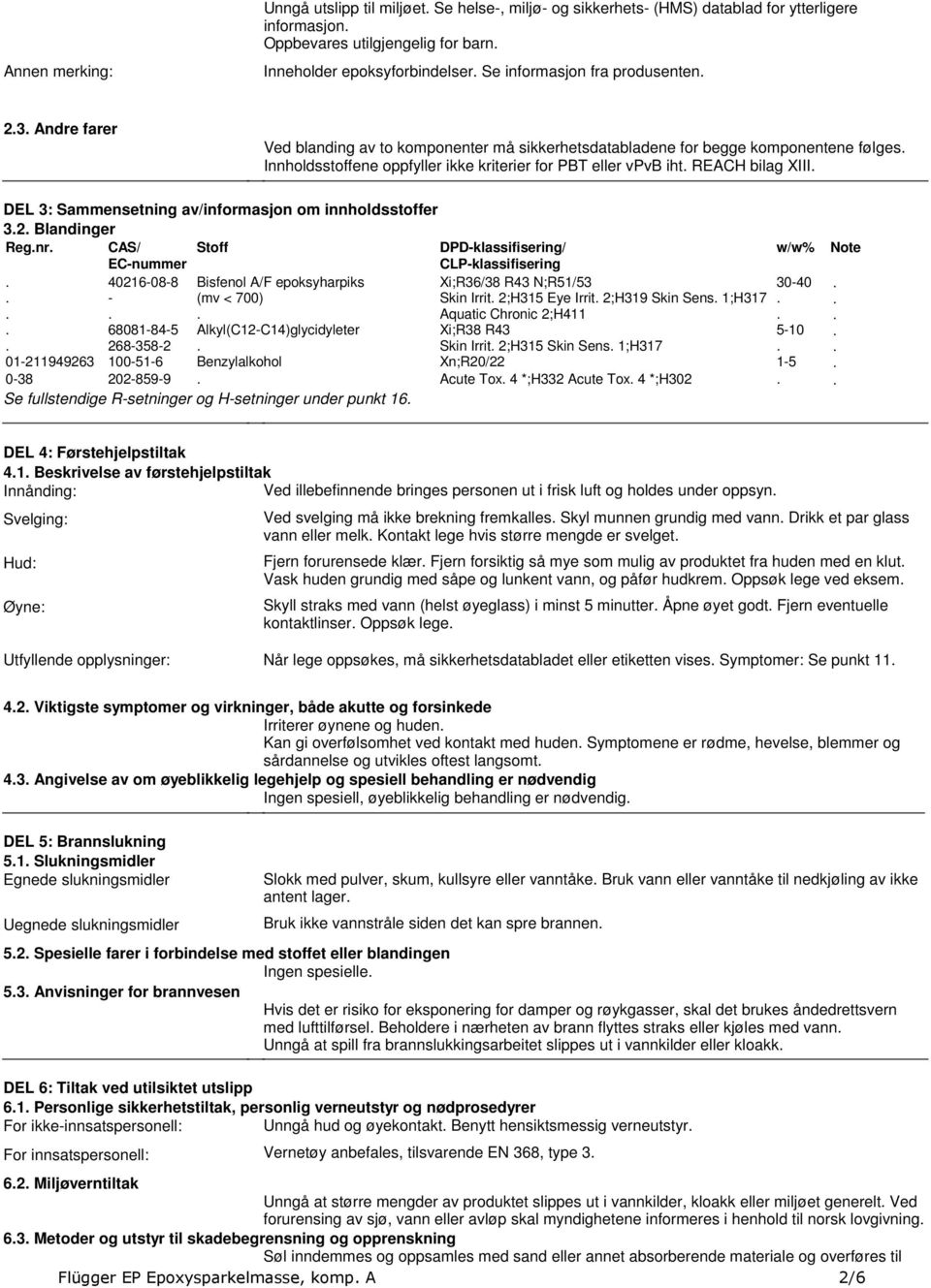 3: Sammensetning av/informasjon om innholdsstoffer 32 Blandinger Regnr CAS/ EC-nummer Stoff DPD-klassifisering/ CLP-klassifisering 40216-08-8 Bisfenol A/F epoksyharpiks - (mv < 700) 68081-84-5