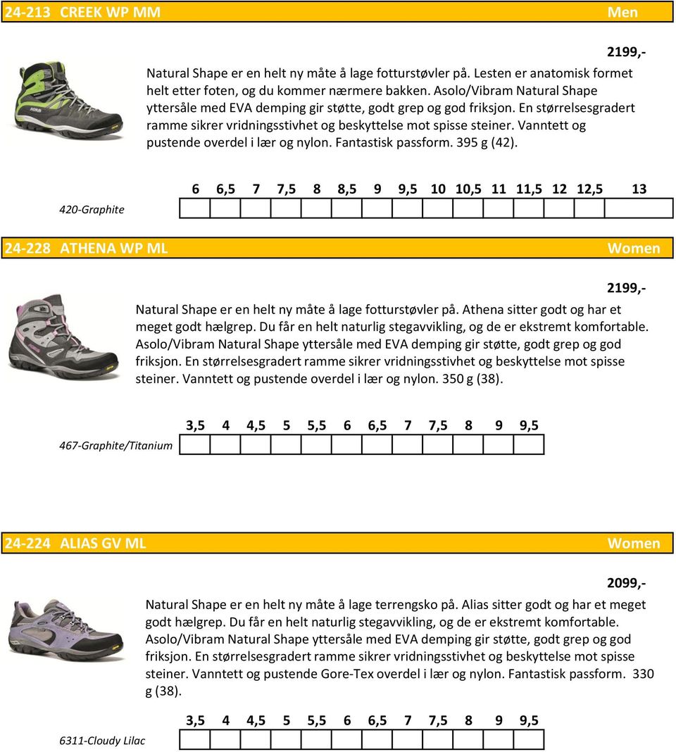 Vanntett og pustende overdel i lær og nylon. Fantastisk passform. 395 g (42). 420-Graphite 24-228 ATHENA WP ML Women Natural Shape er en helt ny måte å lage fotturstøvler på.