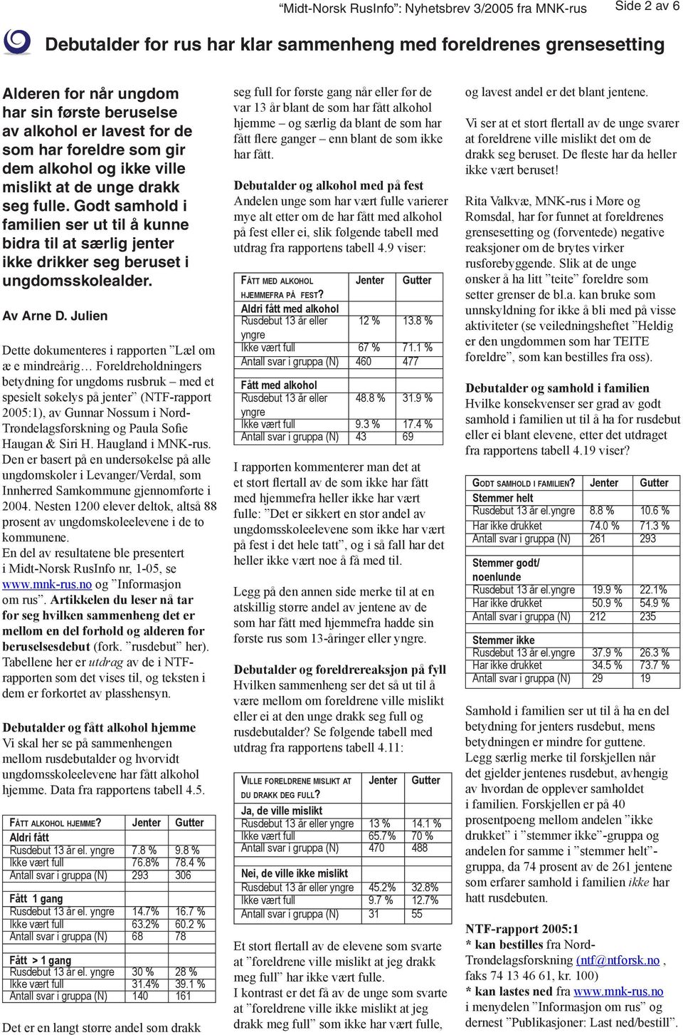 Julien Dette dokumenteres i rapporten Læl om æ e mindreårig Foreldreholdningers betydning for ungdoms rusbruk med et spesielt søkelys på jenter (NTF-rapport 2005:1), av Gunnar Nossum i Nord-