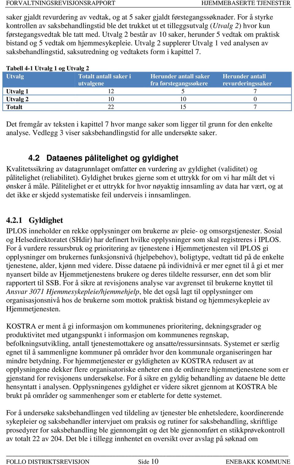 Utvalg 2 består av 10 saker, herunder 5 vedtak om praktisk bistand og 5 vedtak om hjemmesykepleie.