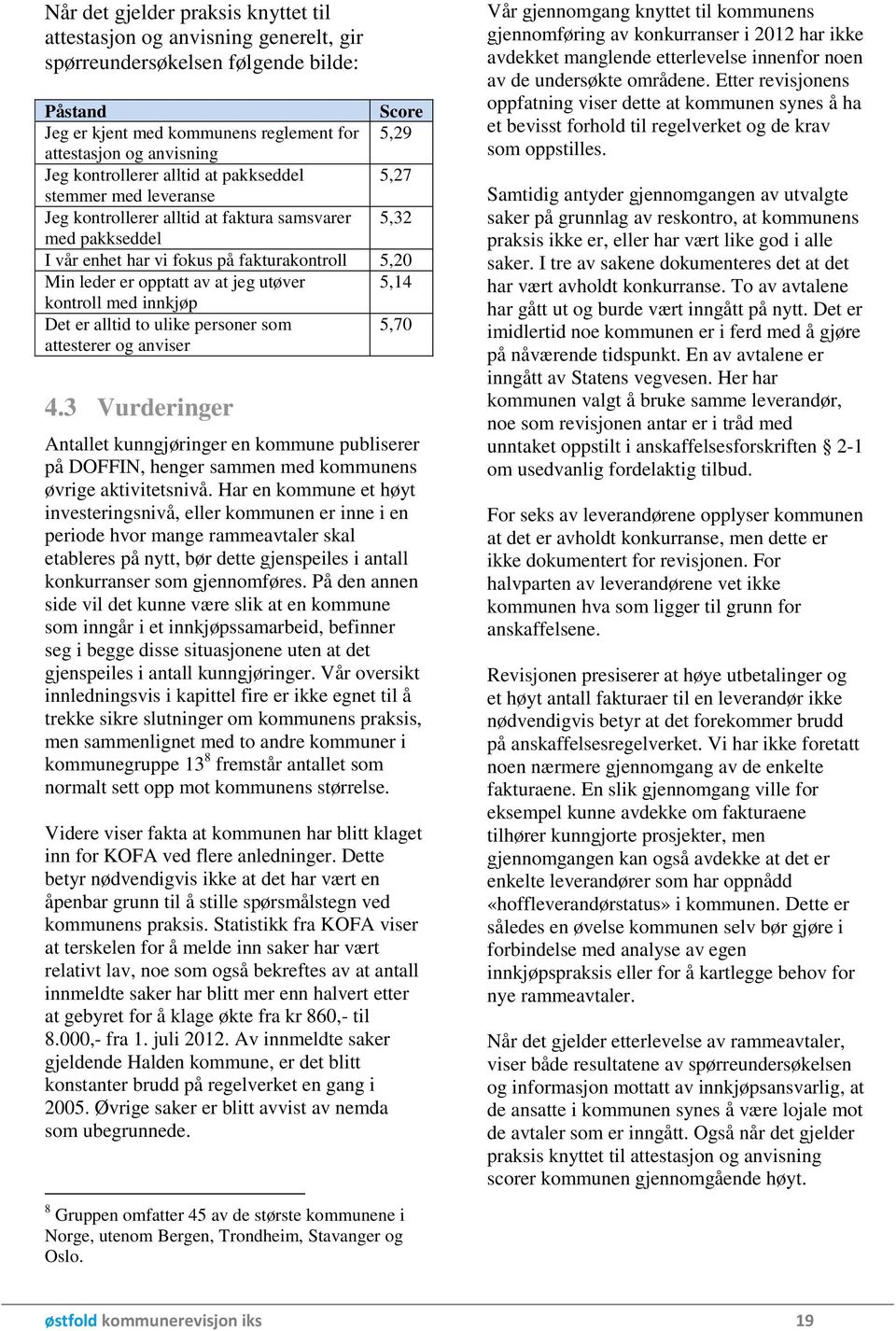 at jeg utøver 5,14 kontroll med innkjøp Det er alltid to ulike personer som 5,70 attesterer og anviser 4.