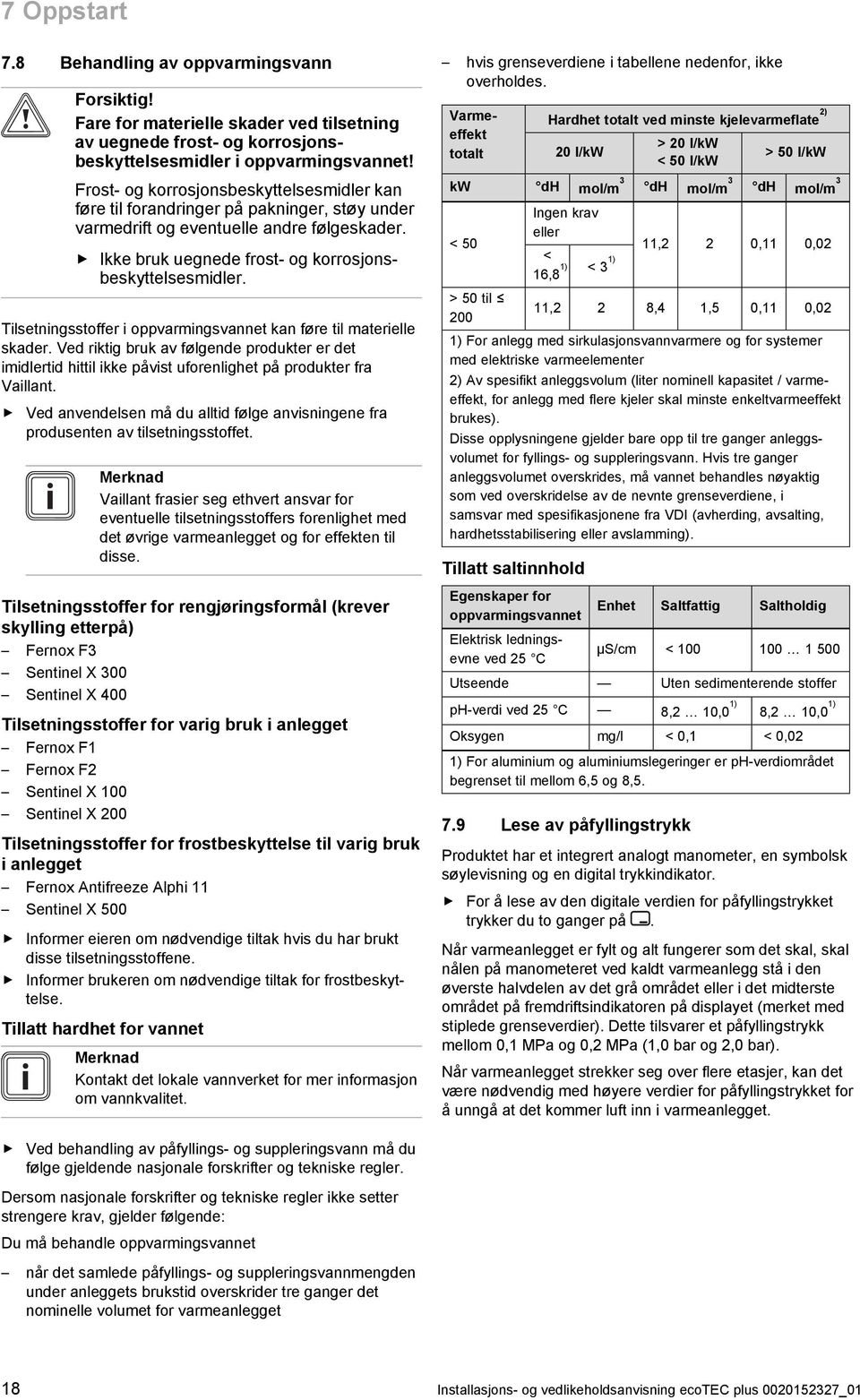 Tilsetningsstoffer i oppvarmingsvannet kan føre til materielle skader. Ved riktig bruk av følgende produkter er det imidlertid hittil ikke påvist uforenlighet på produkter fra Vaillant.