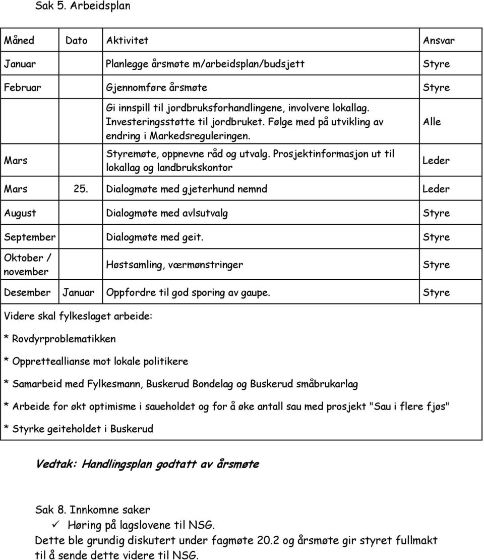 Prosjektinformasjon ut til lokallag og landbrukskontor Alle Leder Mars 25. Dialogmøte med gjeterhund nemnd Leder August Dialogmøte med avlsutvalg Styre September Dialogmøte med geit.