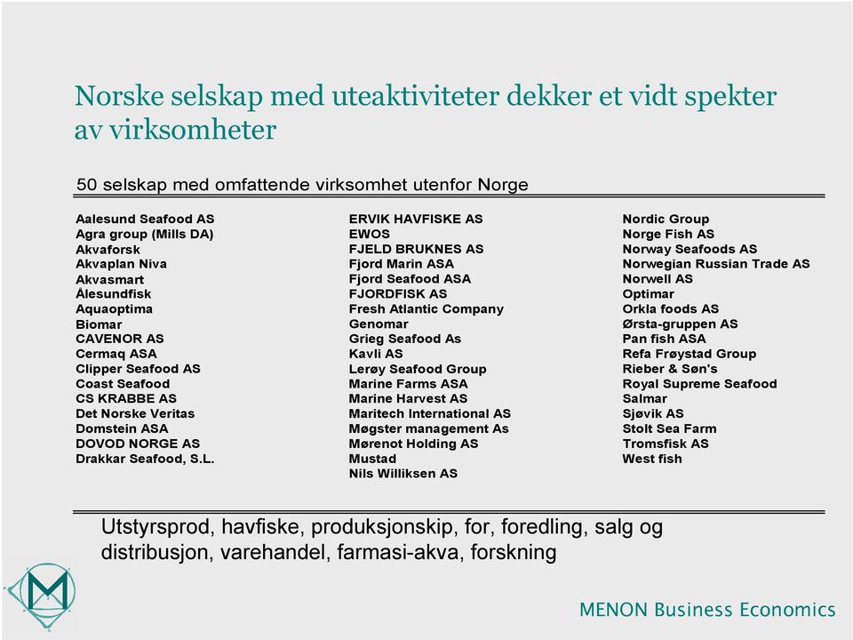 Aquaoptima Fresh Atlantic Company Orkla foods AS Biomar Genomar Ørsta-gruppen AS CAVENOR AS Grieg Seafood As Pan fish ASA Cermaq ASA Kavli AS Refa Frøystad Group Clipper Seafood AS Lerøy Seafood