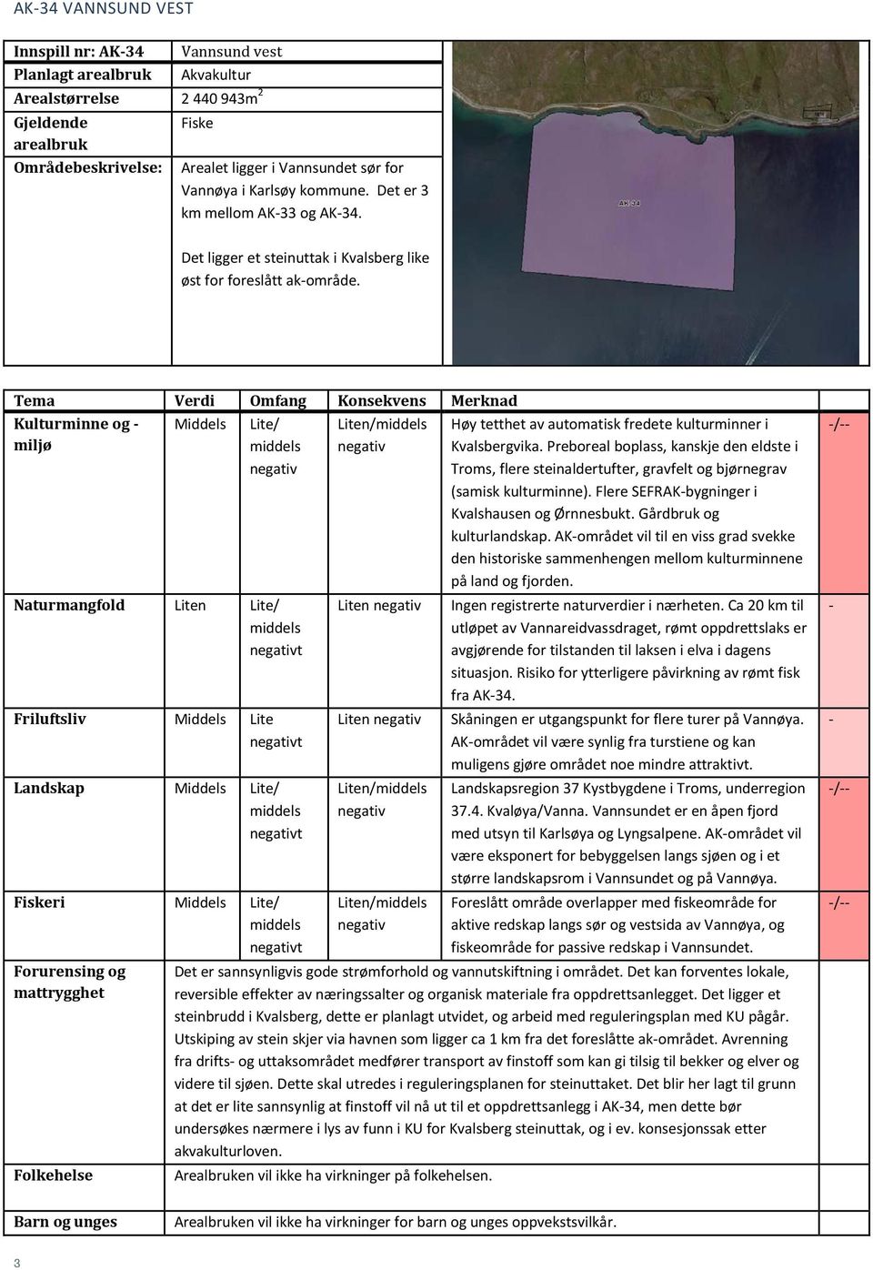 Tema Verdi Omfang Konsekvens Merknad Kulturminne og Middels Liten/ miljø Lite/ Naturmangfold Liten Lite/ Friluftsliv Middels Lite Landskap Middels Lite/ Fiskeri Middels Lite/ Forurensing og