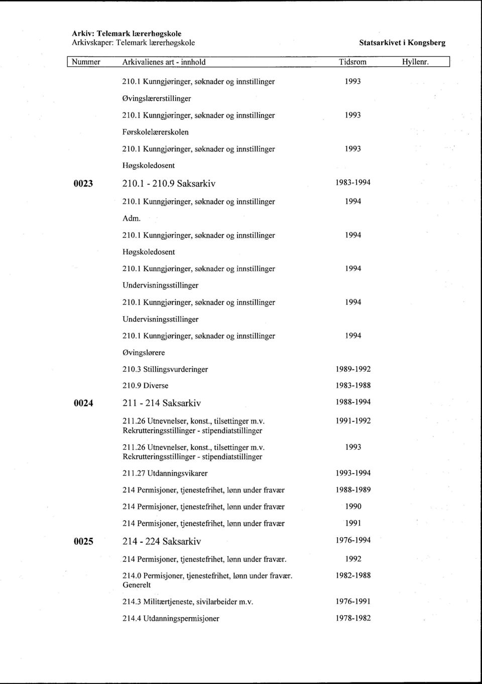 26 Utnevnelser, konst., tilsettinger m.v. 1991-1992 Rekrutteringsstillinger - stipendiatstillinger 211.26 Utnevnelser, konst., tilsettinger m.v. 1993 Rekrutteringsstillinger - stipendiatstillinger 211.