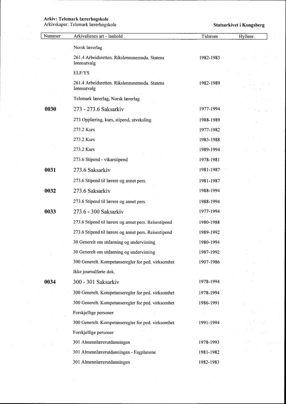 2 Kurs 1989-1994 273.6 Stipend - vikarstipend 1978-1981 0031 273.6 Saksarkiv 1981-1987 273.6 Stipend til lærere og annet pers. 1981-1987 0032 273.6 Saksarkiv 1988-1994 273.