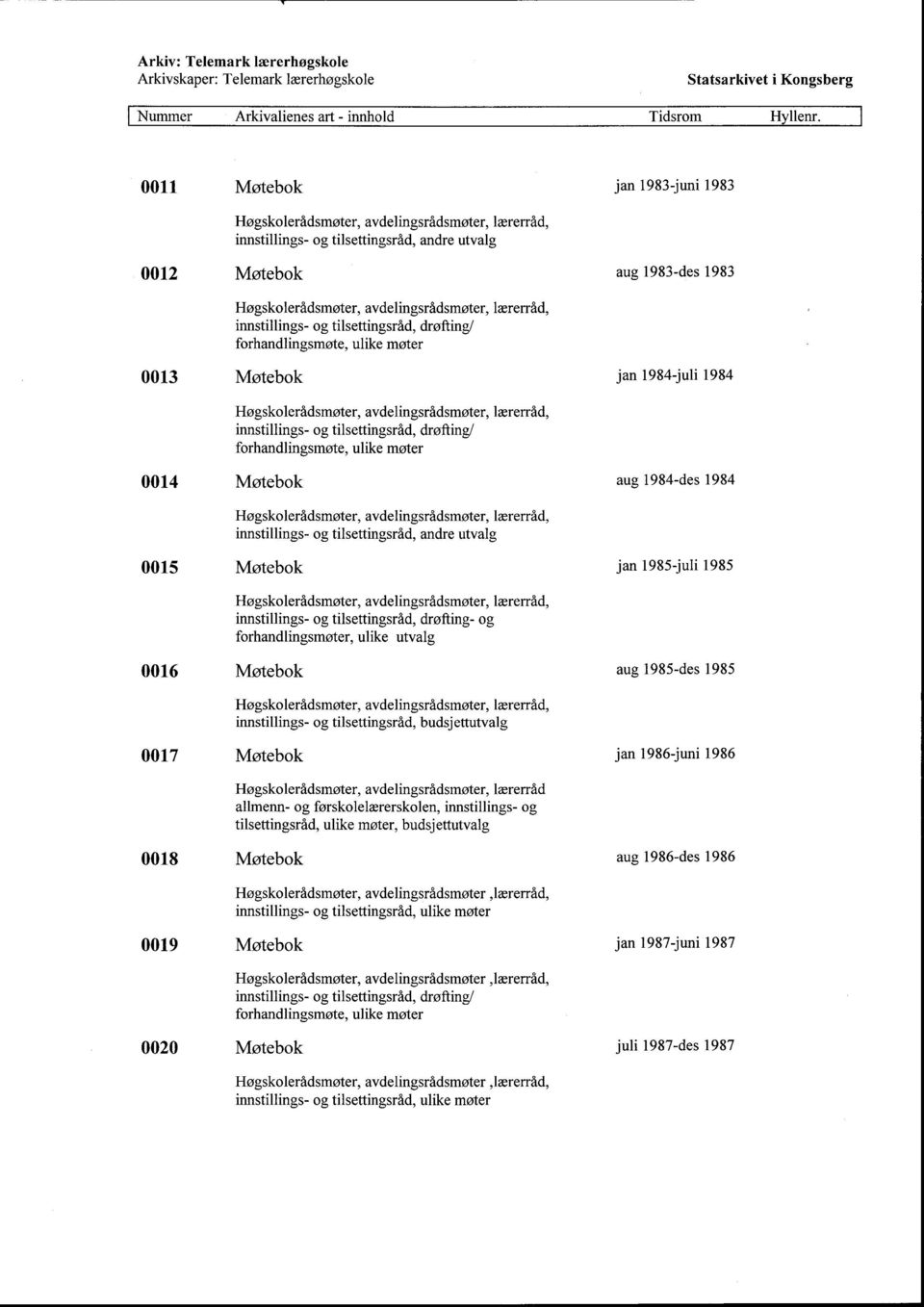 drøfting/ forhandlingsmøte, ulike møter 0014 Møtebok aug 1984-des 1984 Høgskolerådsmøter, avdelingsrådsmøter, lærerråd, innstillings- og tilsettingsråd, andre utvalg 0015 Møtebok jan 1985 juli 1985