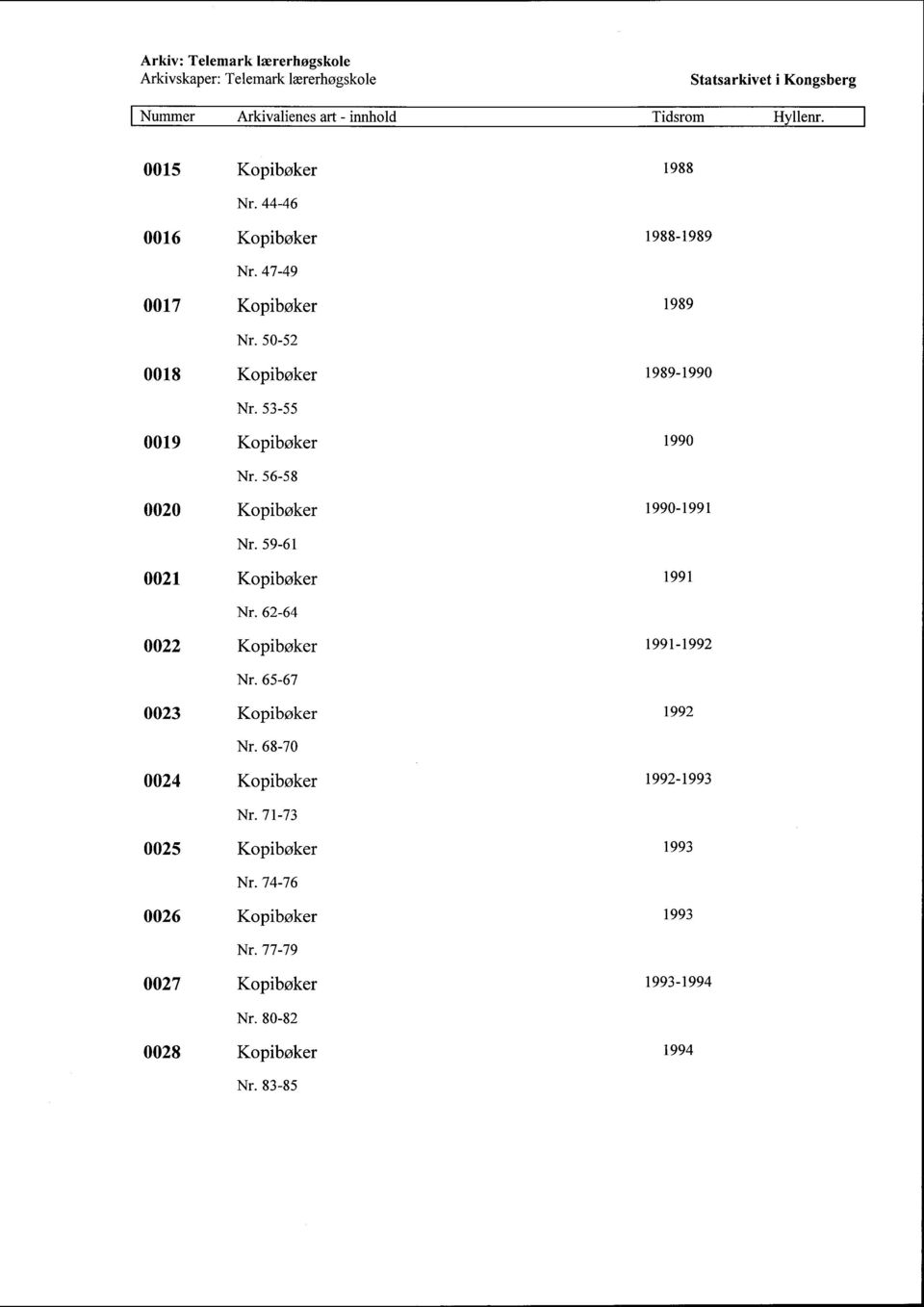 56-58 0020 Kopibøker 1990-1991 Nr. 59-61 0021 Kopibøker 1991 Nr. 62-64 0022 Kopibøker 1991-1992 Nr.