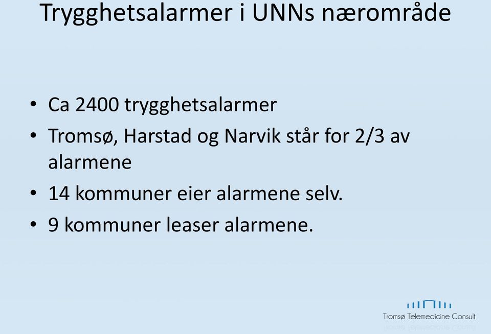 står for 2/3 av alarmene 14 kommuner eier