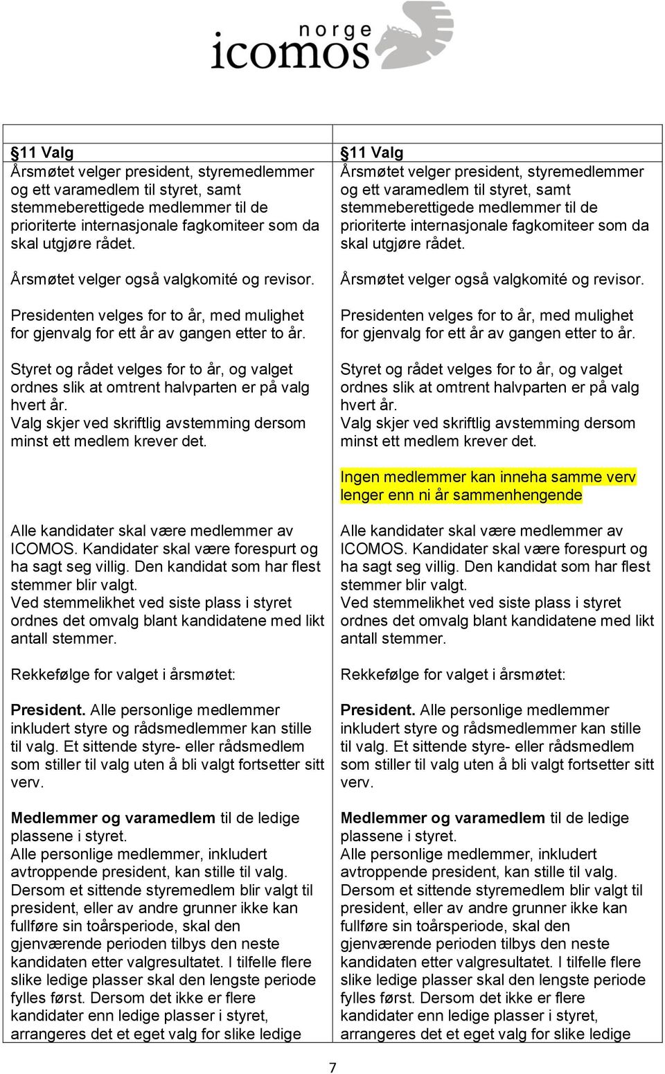 Presidenten velges for to år, med mulighet for gjenvalg for ett år av gangen etter to år. Styret og rådet velges for to år, og valget ordnes slik at omtrent halvparten er på valg hvert år.