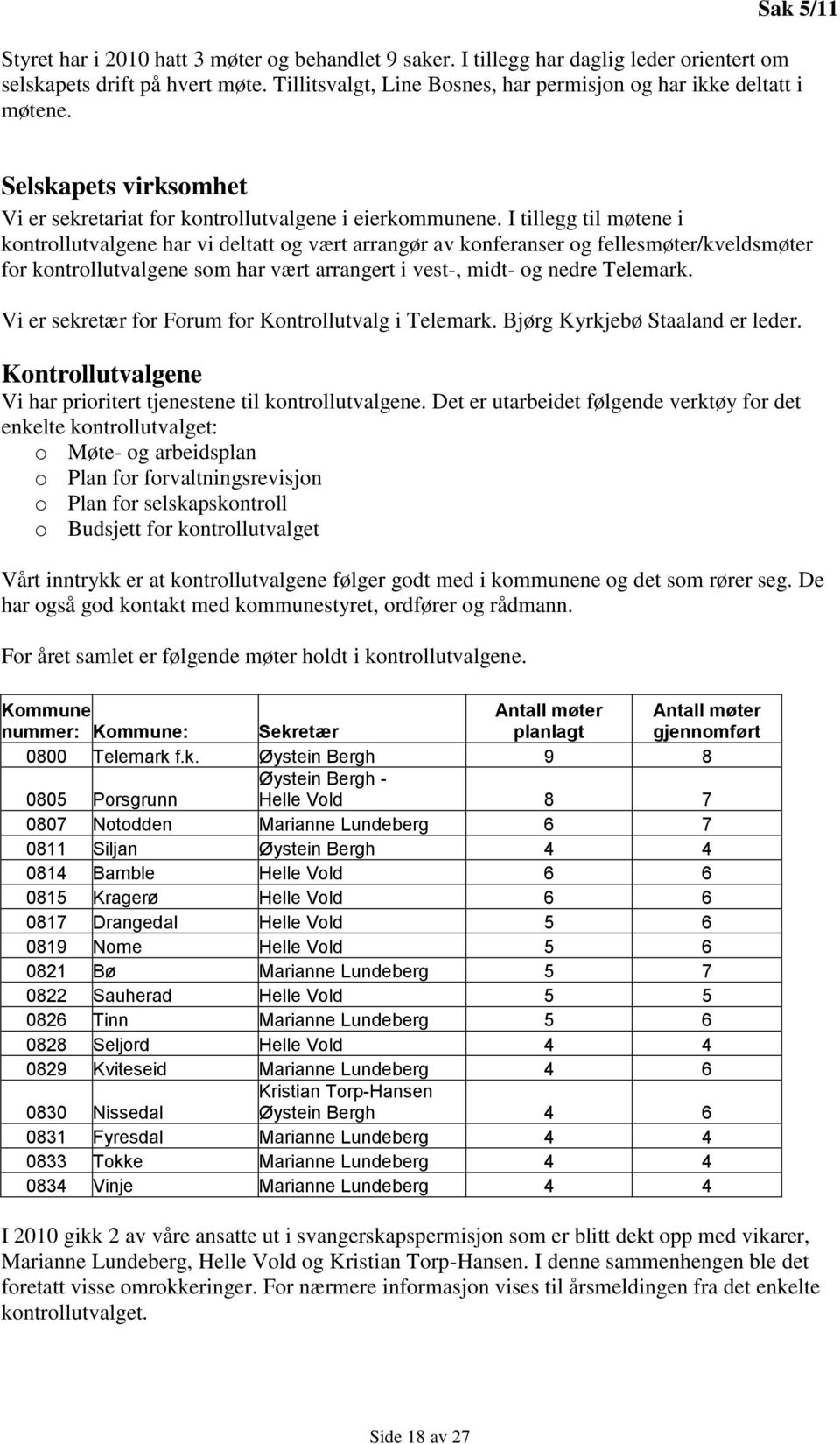 I tillegg til møtene i kontrollutvalgene har vi deltatt og vært arrangør av konferanser og fellesmøter/kveldsmøter for kontrollutvalgene som har vært arrangert i vest-, midt- og nedre Telemark.