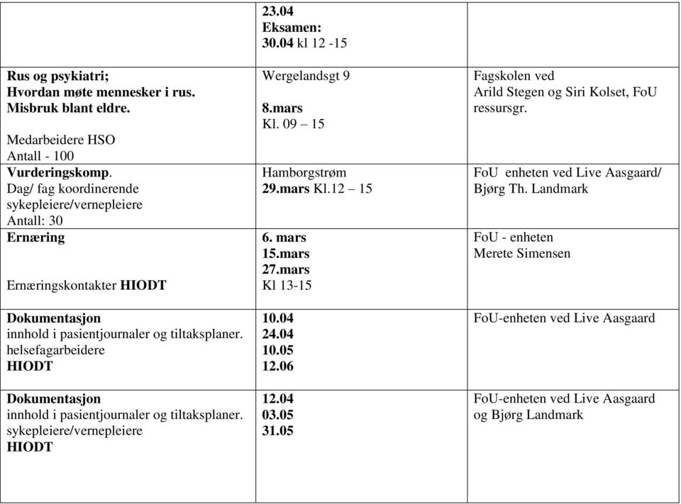 helsefagarbeidere HIODT Dokumentasjon innhold i pasientjournaler og tiltaksplaner. HIODT 23.04 Eksamen: 30.04 kl 12-15 Wergelandsgt 9 8.mars Kl. 09 15 29.mars Kl.12 15 6.
