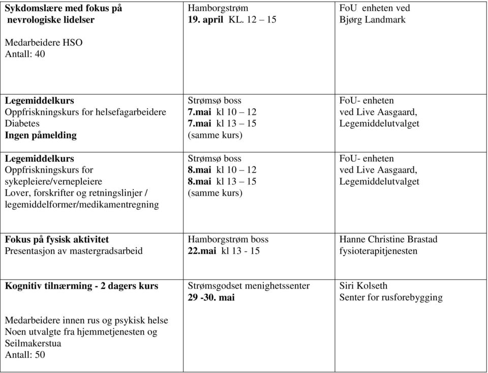 mai kl 13 15 8.mai kl 10 12 8.mai kl 13 15 Fokus på fysisk aktivitet Presentasjon av mastergradsarbeid boss 22.