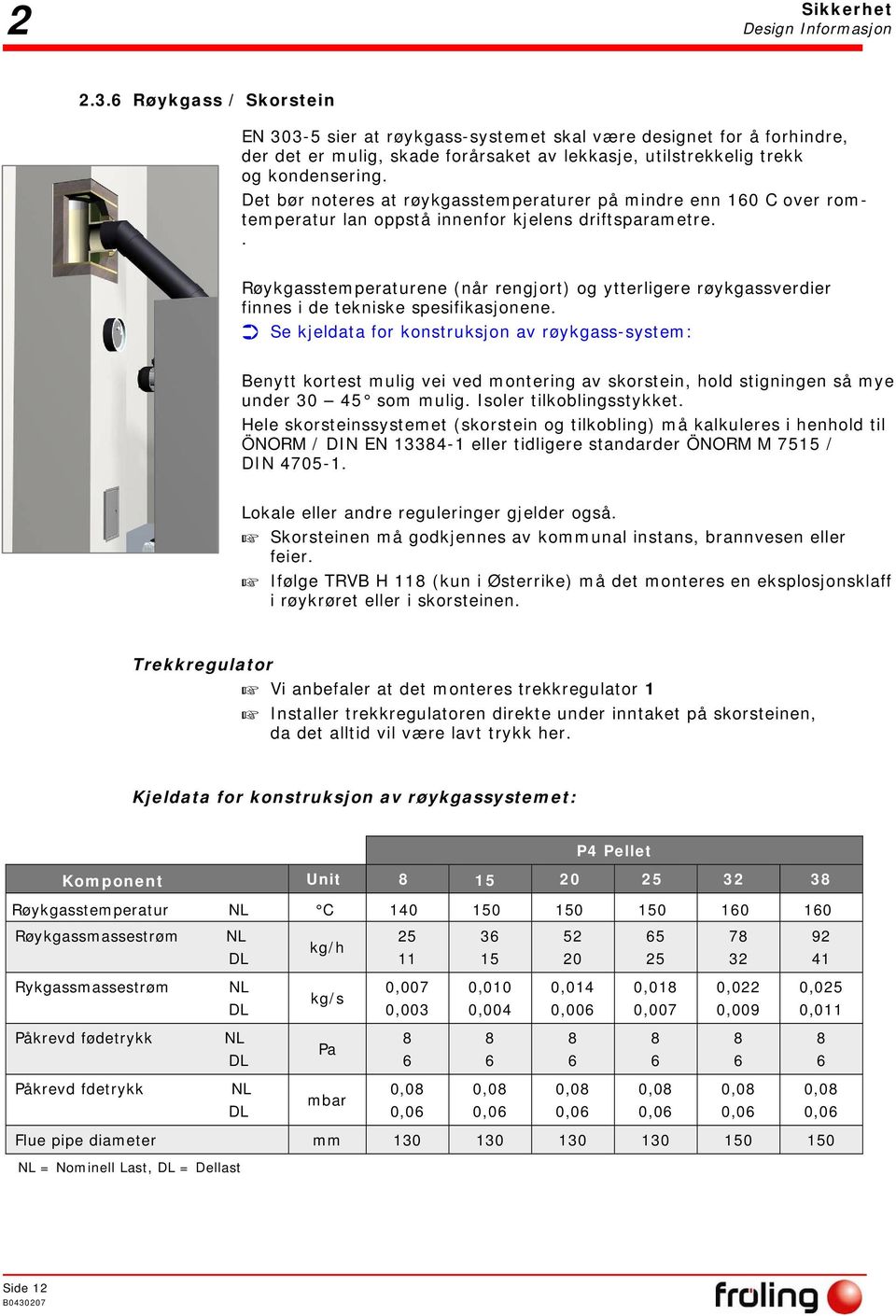 Det bør noteres at røykgasstemperaturer på mindre enn 160 C over romtemperatur lan oppstå innenfor kjelens driftsparametre.