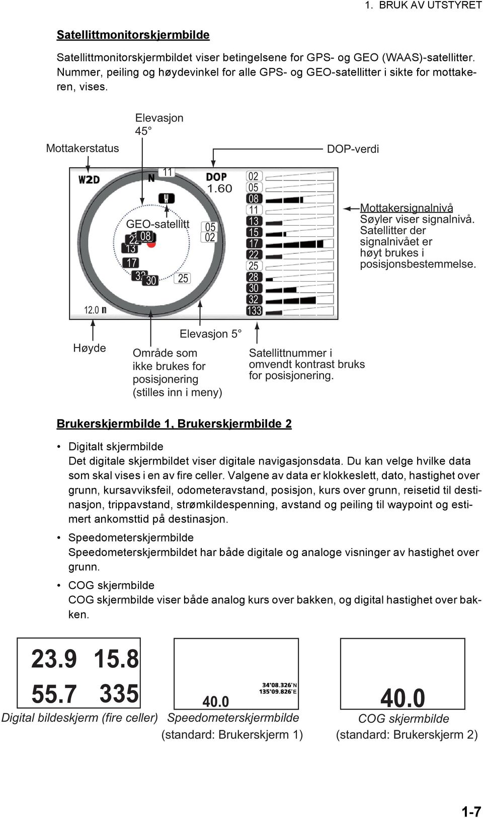 60 05 02 02 05 08 13 11 15 17 25 22 28 30 32 12.0 133 Mottakersignalnivå Søyler viser signalnivå. Satellitter der signalnivået er høyt brukes i posisjonsbestemmelse.