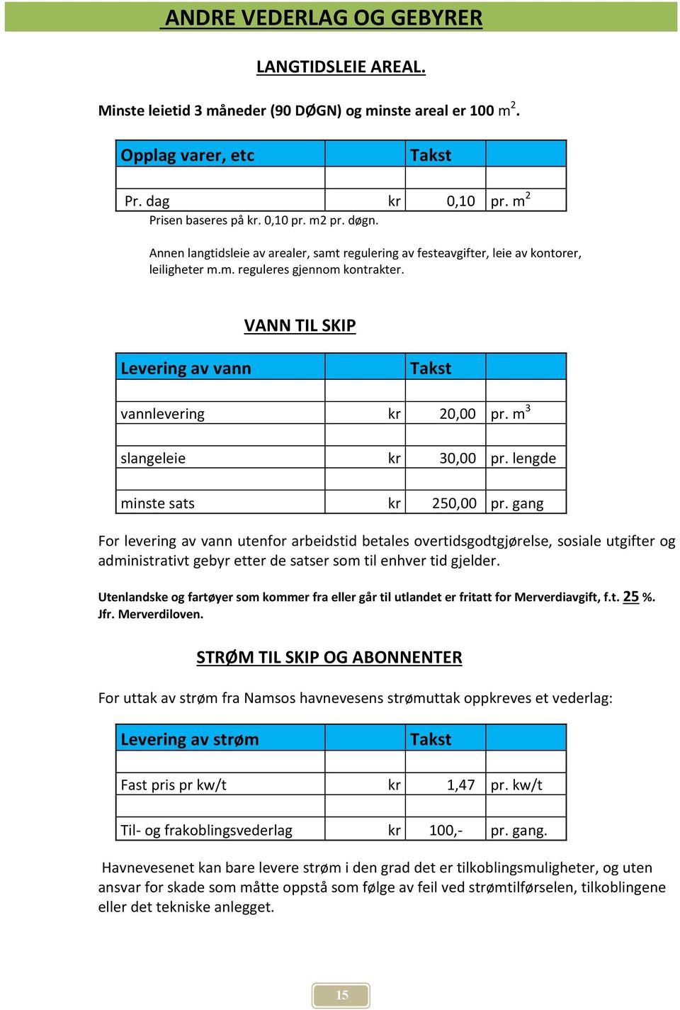 m 3 slangeleie kr 30,00 pr. lengde minste sats kr 250,00 pr.