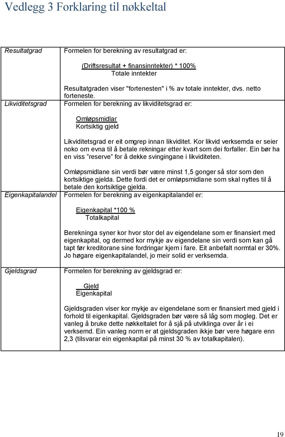 Kor likvid verksemda er seier noko om evna til å betale rekningar etter kvart som dei forfaller. Ein bør ha en viss reserve for å dekke svingingane i likviditeten.