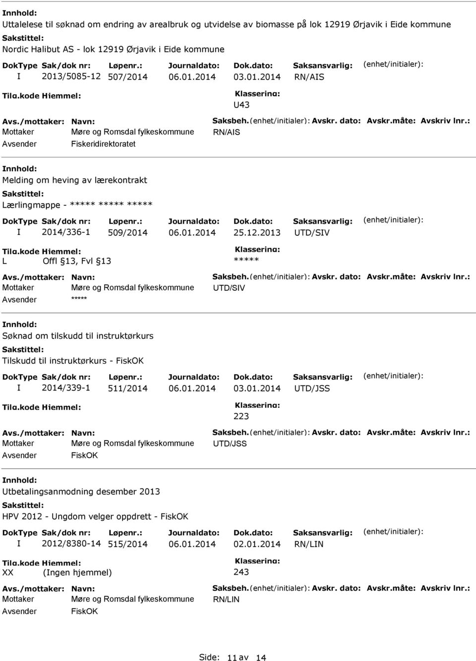 2013 UTD/SV L ***** Mottaker Møre og Romsdal fylkeskommune UTD/SV nnhold: Søknad om tilskudd til instruktørkurs Tilskudd til instruktørkurs - FiskOK 2014/339-1 511/2014 UTD/JSS 223 Mottaker Møre og