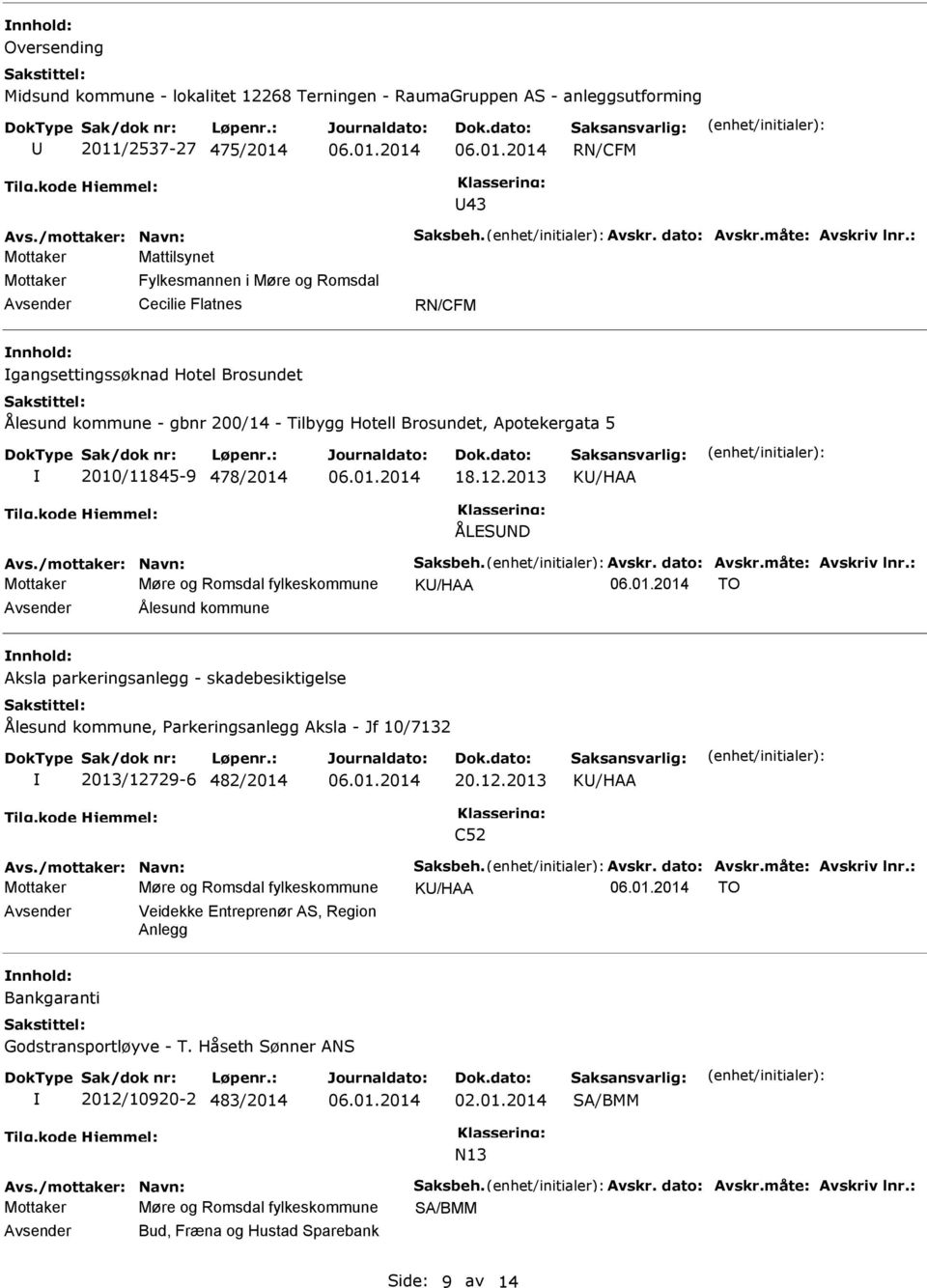 2013 KU/HAA ÅLESUND Mottaker Møre og Romsdal fylkeskommune KU/HAA TO Avsender Ålesund kommune nnhold: Aksla parkeringsanlegg - skadebesiktigelse Ålesund kommune, Parkeringsanlegg Aksla - Jf 10/7132