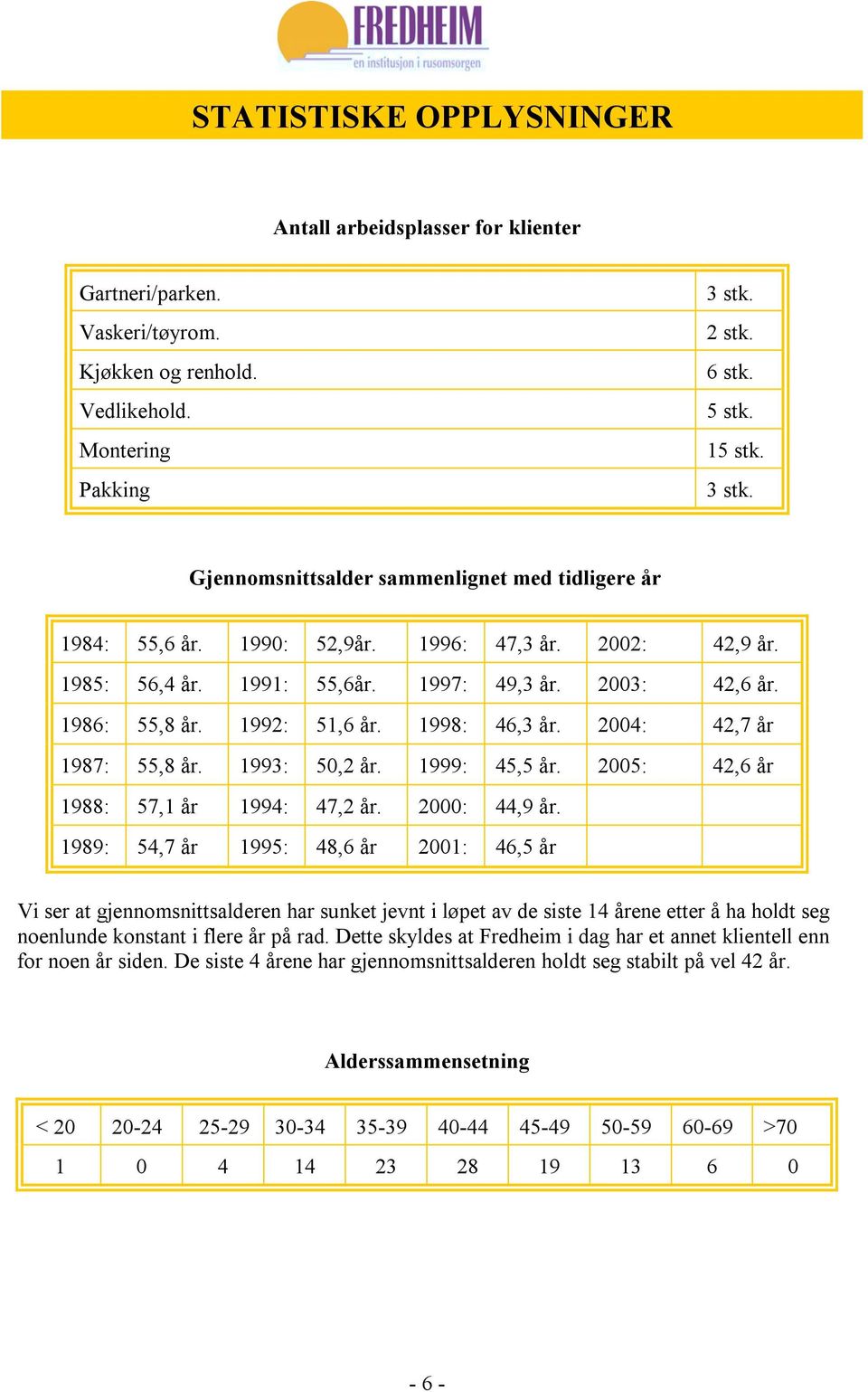 2003: 42,6 år. 1986: 55,8 år. 1992: 51,6 år. 1998: 46,3 år. 2004: 42,7 år 1987: 55,8 år. 1993: 50,2 år. 1999: 45,5 år. 2005: 42,6 år 1988: 57,1 år 1994: 47,2 år. 2000: 44,9 år.