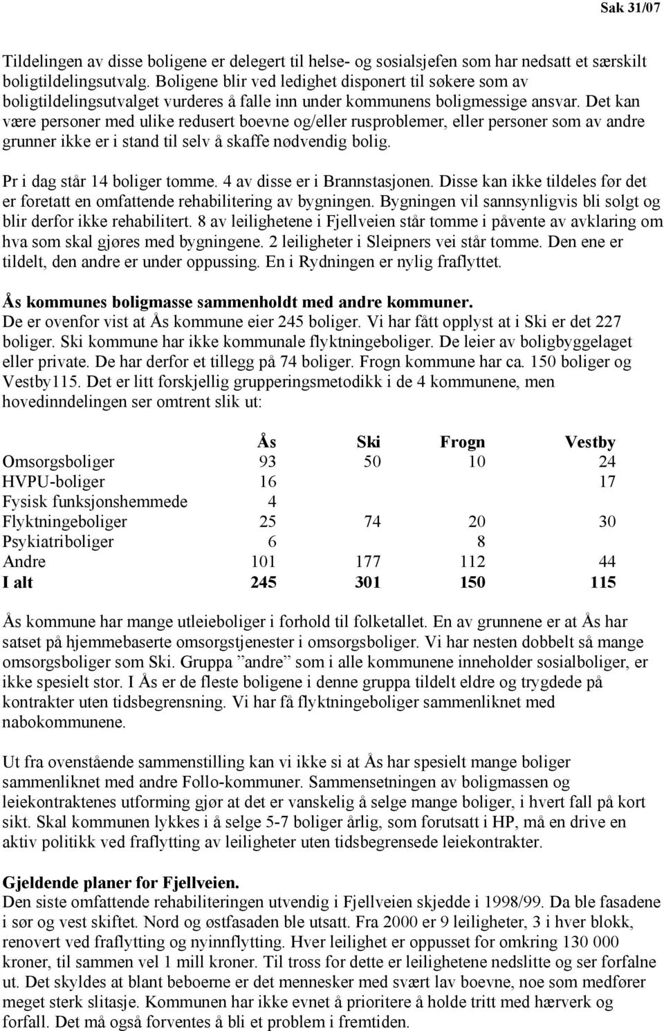 Det kan være personer med ulike redusert boevne og/eller rusproblemer, eller personer som av andre grunner ikke er i stand til selv å skaffe nødvendig bolig. Pr i dag står 14 boliger tomme.