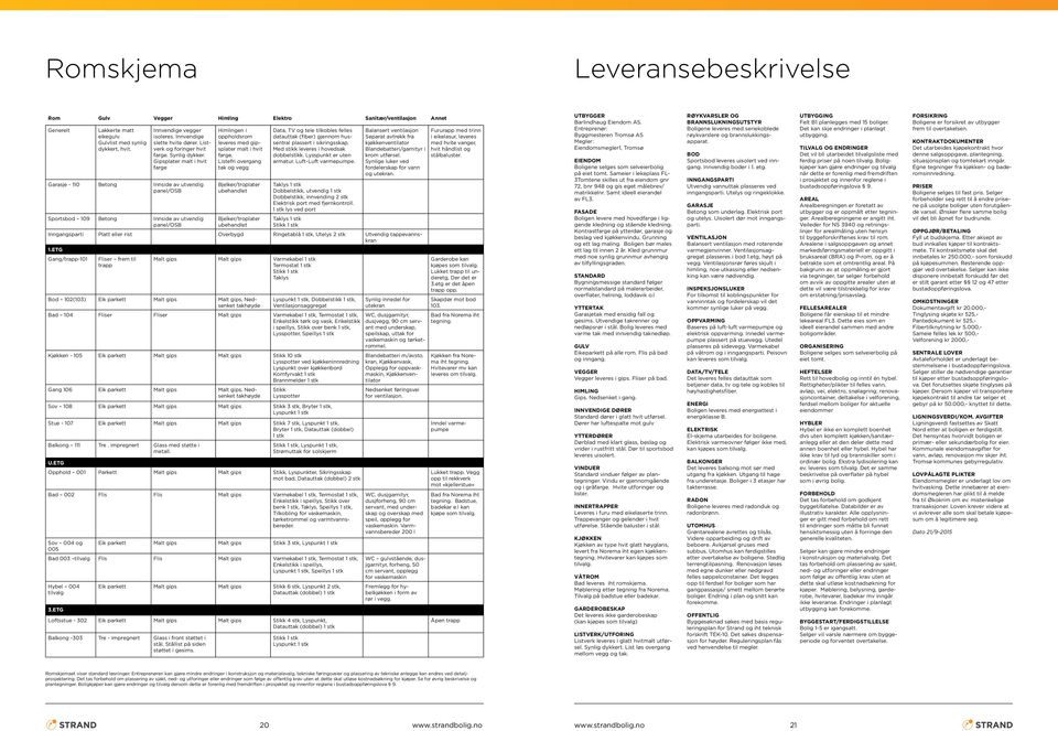 ipsplater malt i hvit farge arasje - Betong Innside av utvendig panel/osb Sportsbod Betong Innside av utvendig panel/osb Himlingen i oppholdsrom leveres med gipsplater malt i hvit farge.