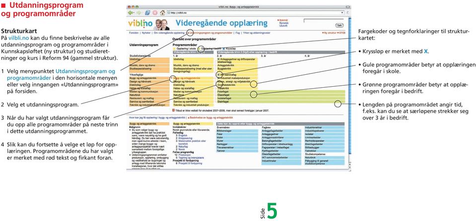 1 Velg menypunktet Utdanningsprogram og programområder i den horisontale menyen eller velg inngangen «Utdanningsprogram» på forsiden. 2 Velg et utdanningsprogram.