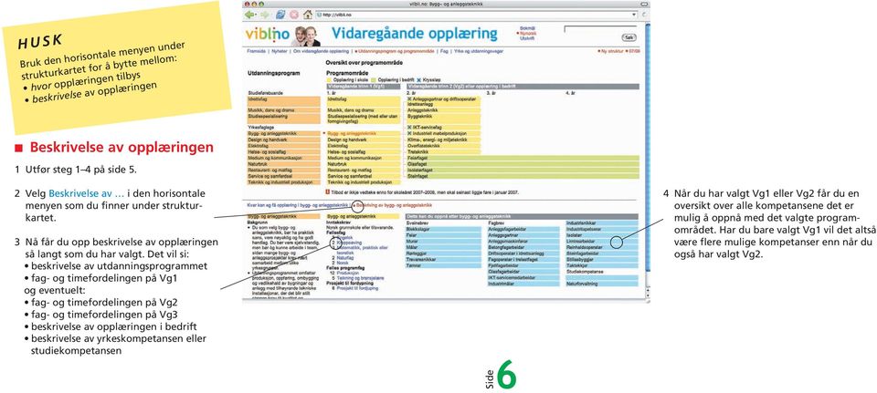 Det vil si: beskrivelse av utdanningsprogrammet fag- og timefordelingen på Vg1 og eventuelt: fag- og timefordelingen på Vg2 fag- og timefordelingen på Vg3 beskrivelse av opplæringen i bedrift