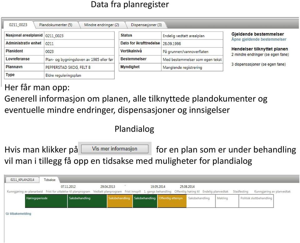 dispensasjoner og innsigelser Plandialog Hvis man klikker på for en plan