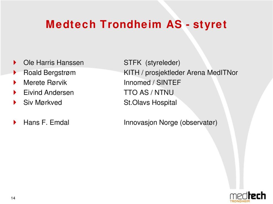 MedITNor Merete Rørvik Innomed / SINTEF Eivind Andersen TTO AS